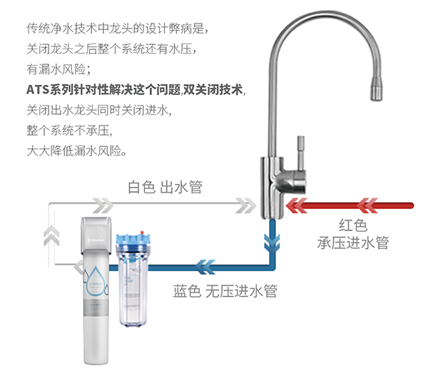 云顶集团·(中国)手机版app下载